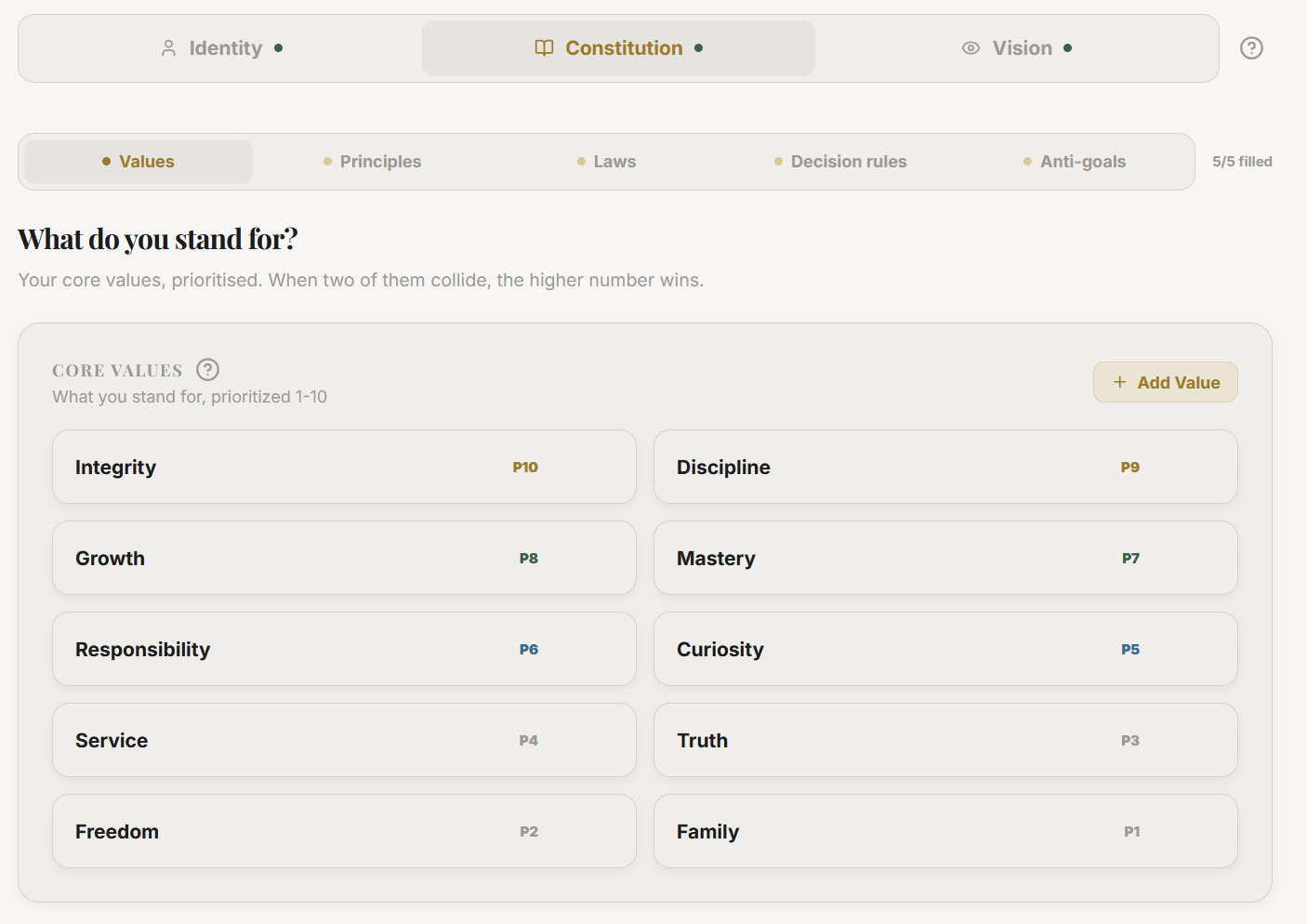 The Blueprint Constitution tab — Values