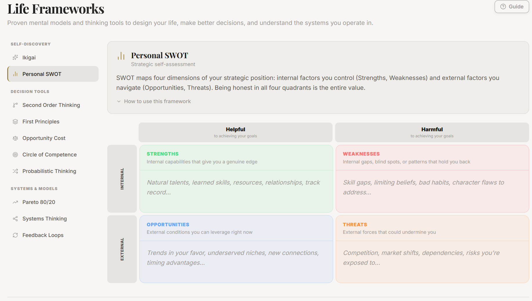 The Frameworks library with Personal SWOT open