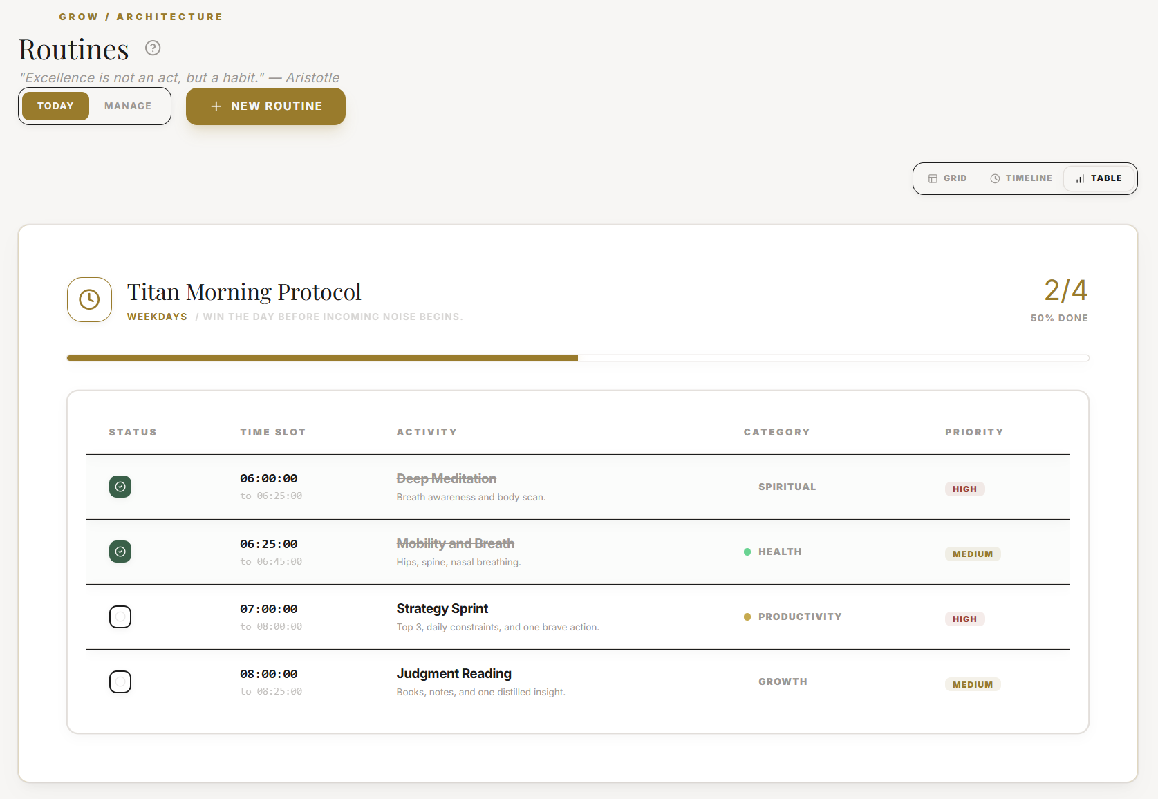 The Routines table view