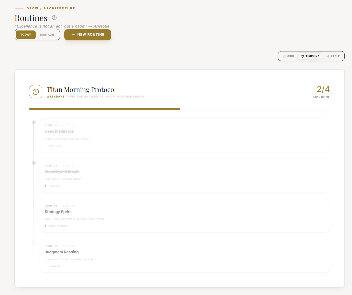 The Routines timeline view