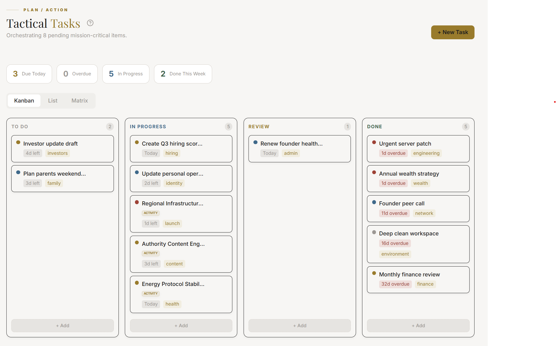 The Tasks view with a prioritised list