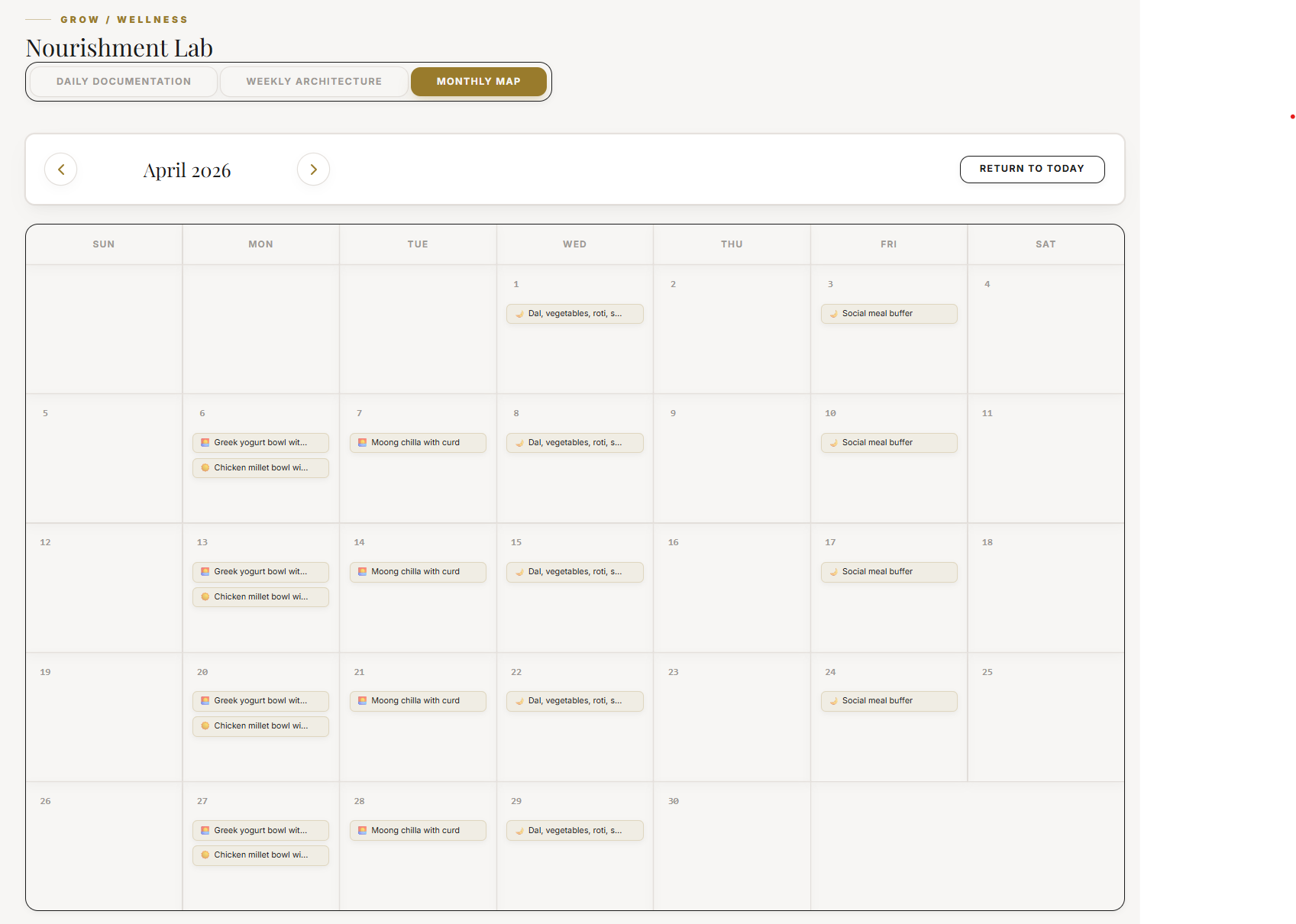 The monthly meal map